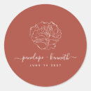 Recherche de floral contemporain autocollants Minimaliste