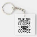 Recherche de humour de café porteclés Accro au café
