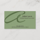 Recherche de finance cartes visite Monogramme