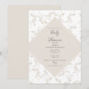 Recherche de décoratif invitations Tendance