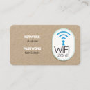 Recherche de wi cartes visite Internet