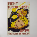 Recherche de tuberculose posters Santé