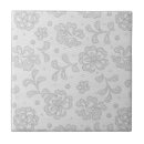 Zoek naar deeg tegels Oud