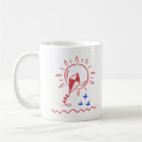 Recherche de kite tasses Drôle