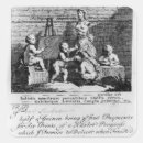 Recherche de copies autocollants 18e