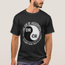 Recherche de conseiller financier tshirts Analyse financière