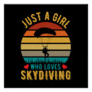 Recherche de chute libre posters Saut en parachute