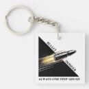 Zoek naar amerikaans sleutelhangers President