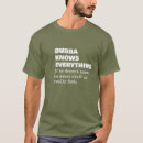 Recherche de bubba tshirts Grand père