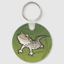 Recherche de dragon mignon porteclés Animal