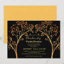 Recherche de rassemblement invitations Fête