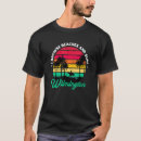 Recherche de wilmington Surf