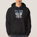 Zoek naar finland hoodies Supporter