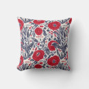 Recherche de motif floral bleu coussins Botanique