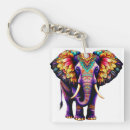 Recherche de éléphant porteclés Illustration