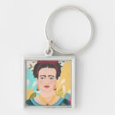 Recherche de mexicain porteclés Frida kahlo