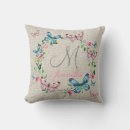 Recherche de léger coussins Monogrammé