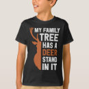 Recherche de arbre généalogique drôle tshirts Histoire
