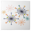 Recherche de iconique carreaux Vintage