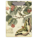 Recherche de porte blocs Botanique