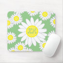 Recherche de jaune blanc tapis souris Brillant