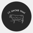 Zoek naar antraciet stickers Keuken