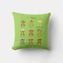 Recherche de symbole pi coussins Maths