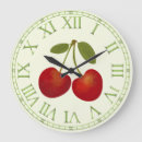 Recherche de fruits rouges horloges Nature