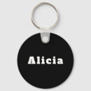 Recherche de alicia Nom