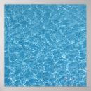 Recherche de piscine posters Bleu