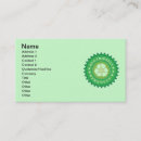 Recherche de autocollants cartes visite Conception