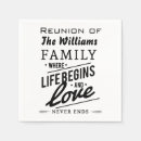 Recherche de family reunion decor Vintage