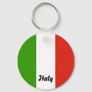 Recherche de drapeau italien porteclés Romain