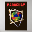 Recherche de paraguay posters Sud