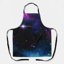 Recherche de galaxie tabliers Étoiles