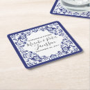 Recherche de hollande dessous de verres Nederland