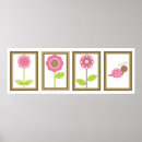 Recherche de objets posters Jardin
