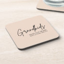 Recherche de font dessous de verres Moderne