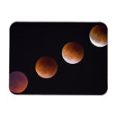 Recherche de éclipse lunaire Phases lunaires