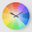 Recherche de primaires horloges Coloré