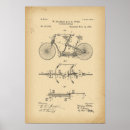 Recherche de velocipede posters Antique
