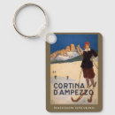 Recherche de ski vintage porteclés Travel