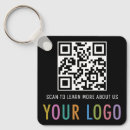 Recherche de agents immobiliers porteclés Logo de l'entreprise