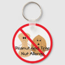 Recherche de arachide porteclés Allergie alimentaire