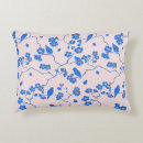 Recherche de oiseau rose coussins Oiseaux et fleurs