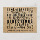 Recherche de toile jute invitations Pays