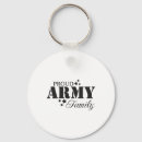 Zoek naar strijdkrachten sleutelhangers Amerikaans