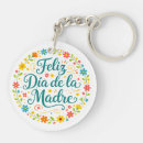 Recherche de fleur heureuse porteclés Maman