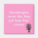 Recherche de arbre généalogique magnets Histoire