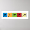 Recherche de atomes bureau fournitures Geek